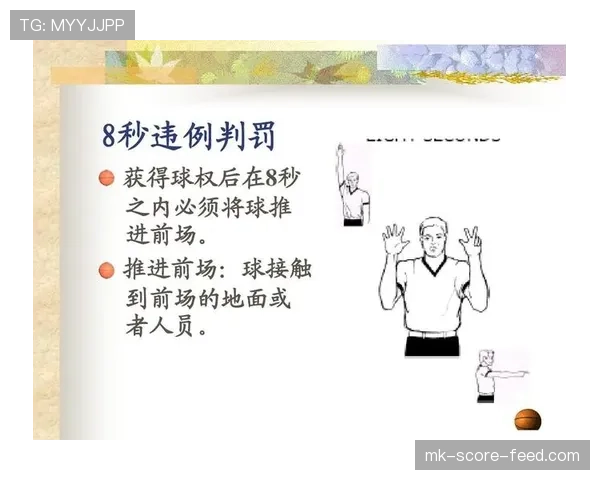 篮球规则详解：什么是“着地空间规则”？如何判定是否犯规？